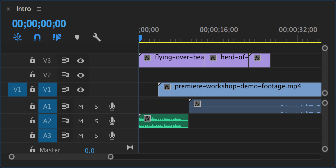 Timeline - After Unlink