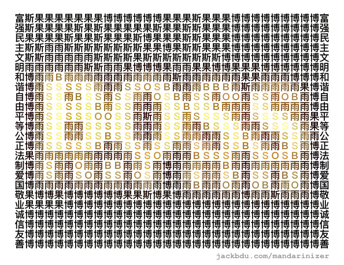 Hugo Boss (2018), shot with Mandarinizer