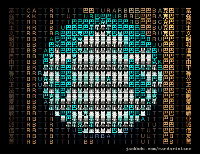 Starbucks (2018), shot with Mandarinizer